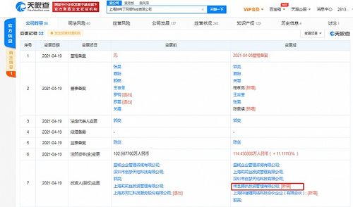 騰訊關(guān)聯(lián)公司入股胖布丁游戲 互聯(lián)網(wǎng)信息服務(wù)領(lǐng)域的戰(zhàn)略布局